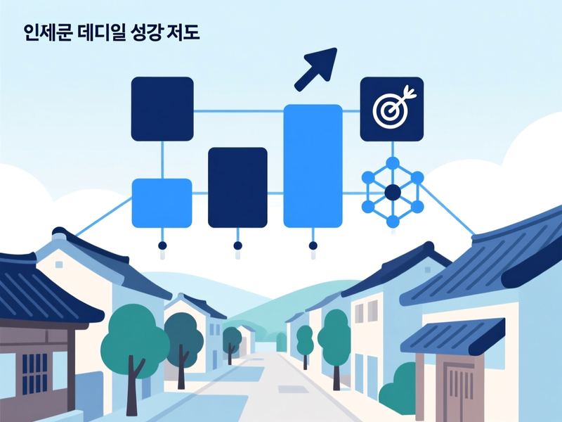 기린면 홈페이지 광고 운영 사례
