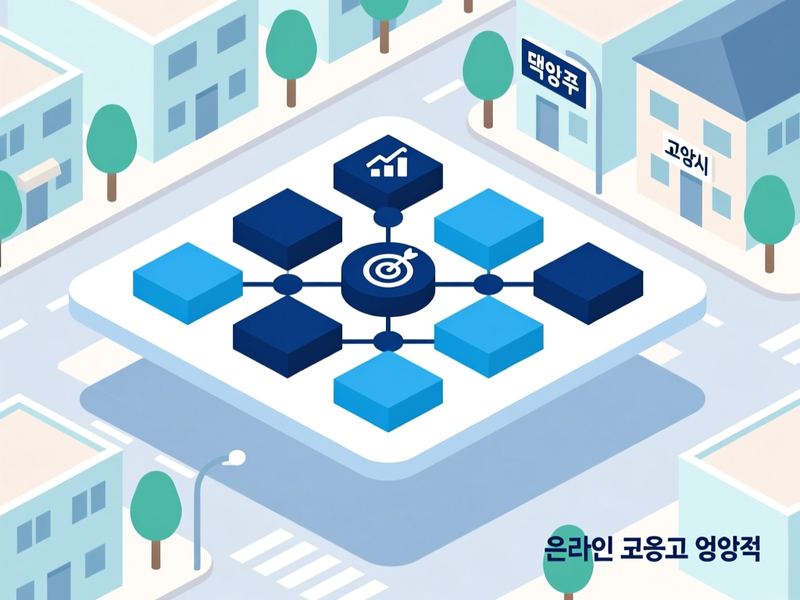 현천동 홈페이지 광고 운영 사례