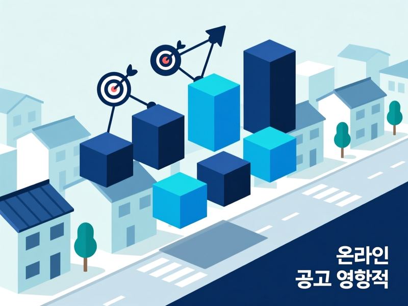 풍동 홈페이지 광고 운영 사례
