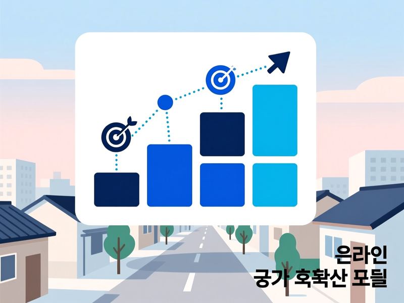 춘의동 홈페이지 광고 운영 사례