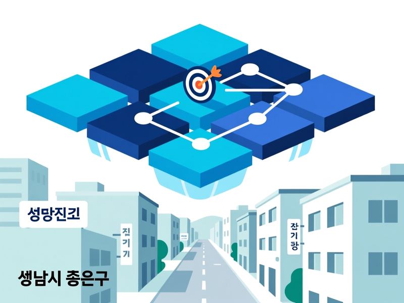 갈현동 홈페이지 광고 운영 사례