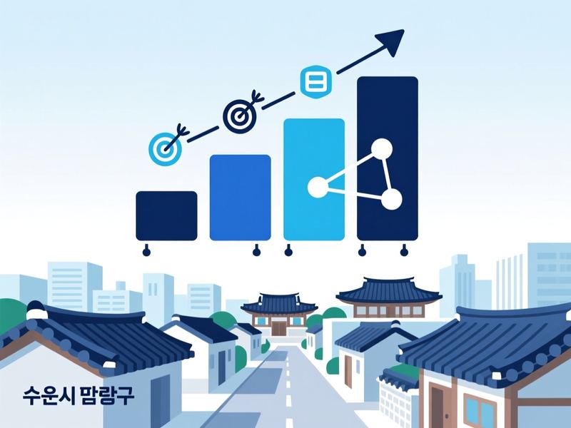 우만동 홈페이지 광고 운영 사례