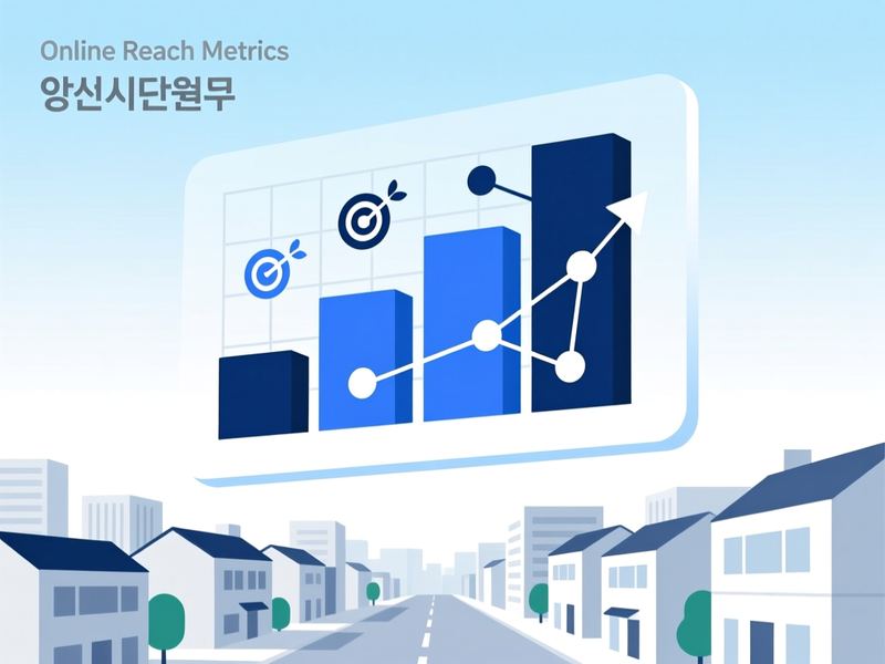 풍도동 홈페이지 광고 운영 사례