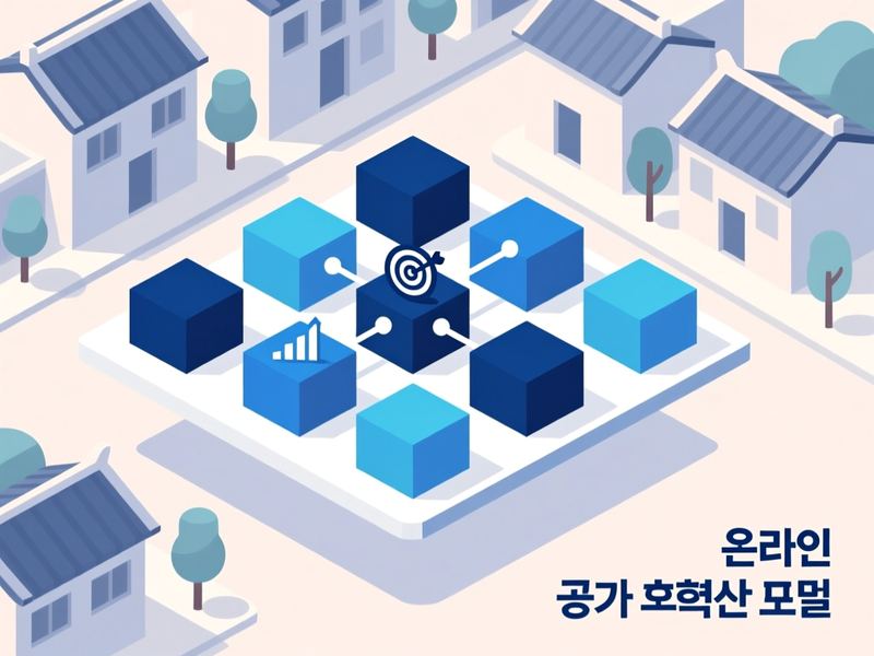신모산동 홈페이지 광고 운영 사례