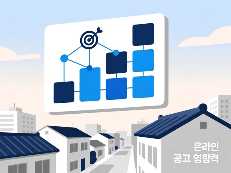 연지동 홈페이지 광고 운영 사례