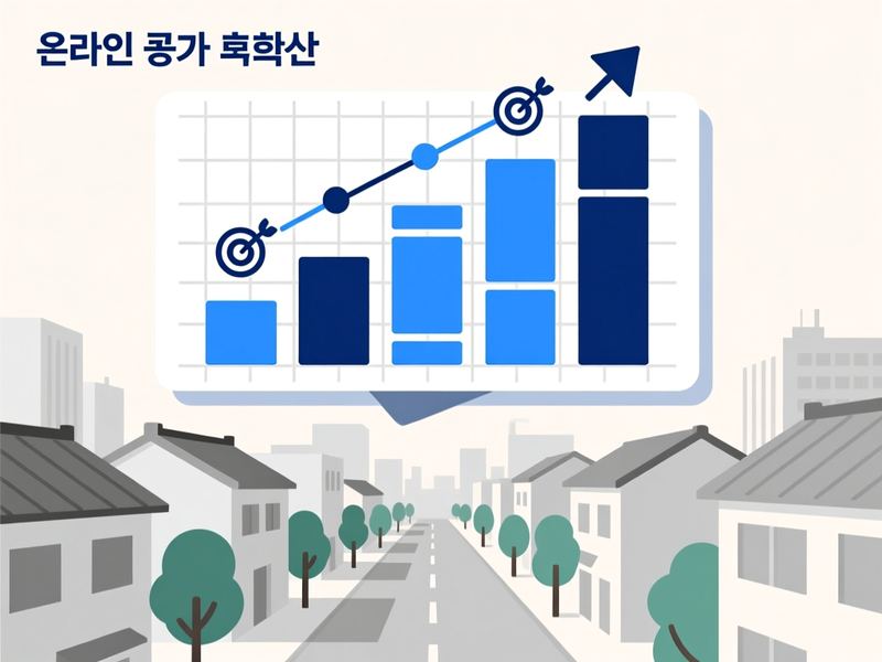 금오동 홈페이지 광고 운영 사례