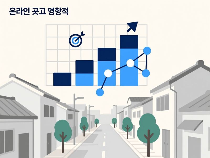 창전동 홈페이지 광고 운영 사례