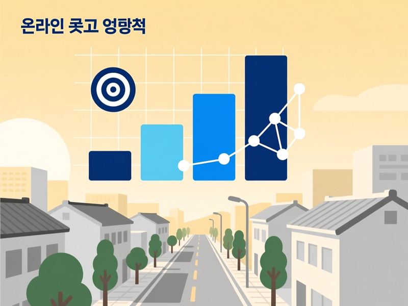 도일동 홈페이지 광고 운영 사례