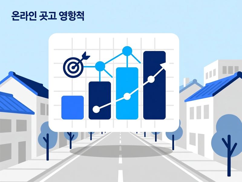 신수동 홈페이지 광고 운영 사례
