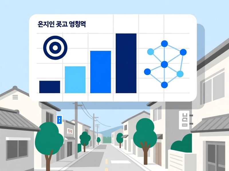 일반성면 홈페이지 광고 운영 사례