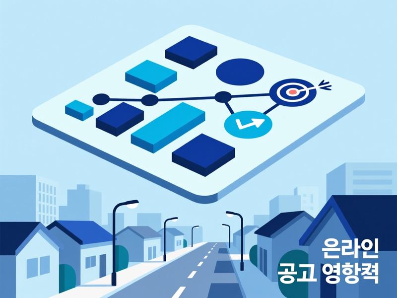 대방동 홈페이지 광고 운영 사례