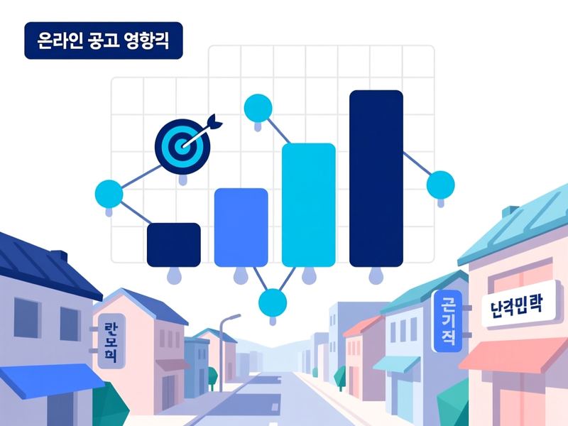 대원동 홈페이지 광고 운영 사례