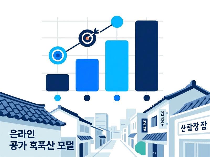 반송동 홈페이지 광고 운영 사례