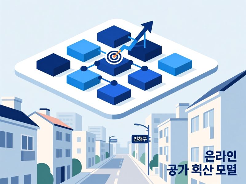도만동 홈페이지 광고 운영 사례