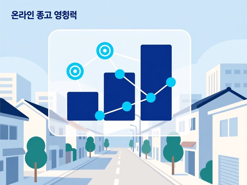 감문면 홈페이지 광고 운영 사례