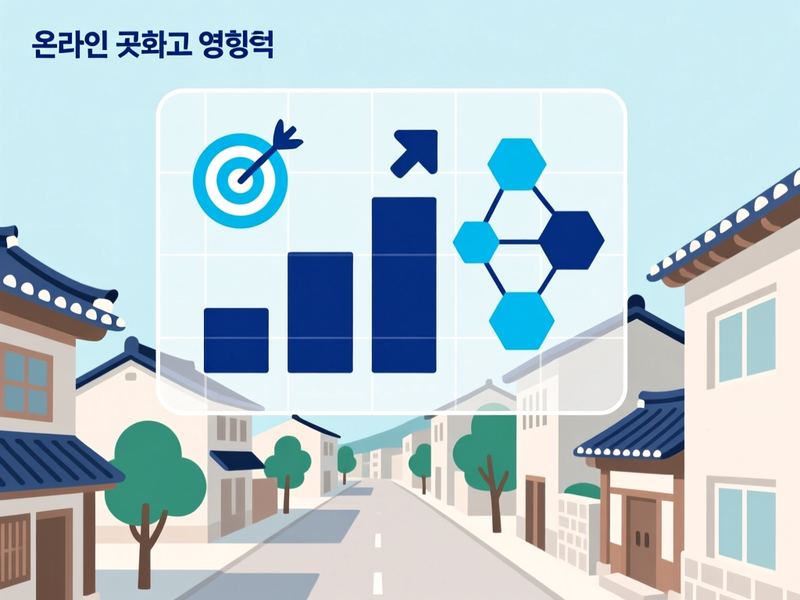 봉화읍 홈페이지 광고 운영 사례
