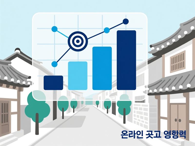 성곡동 홈페이지 광고 운영 사례