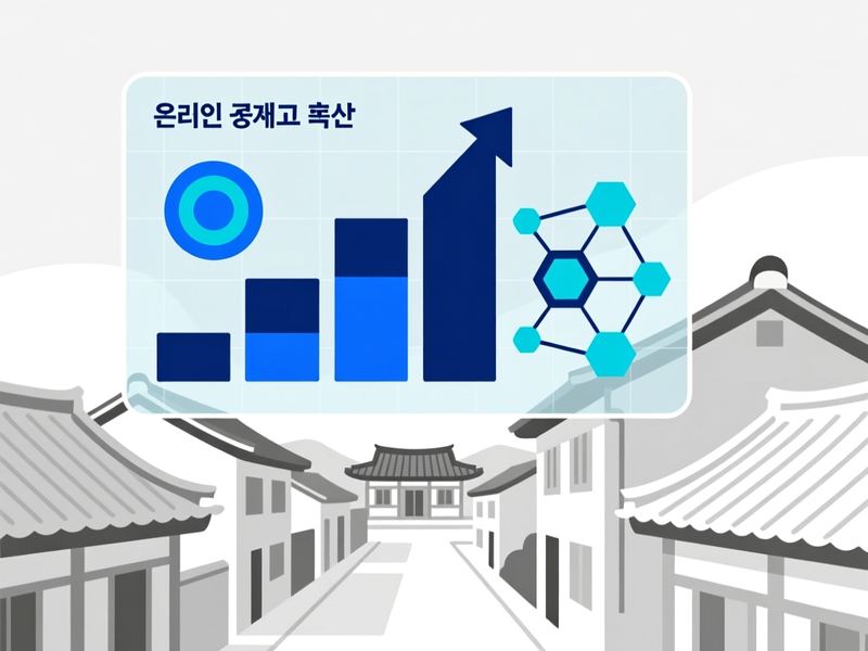 영덕읍 홈페이지 광고 운영 사례