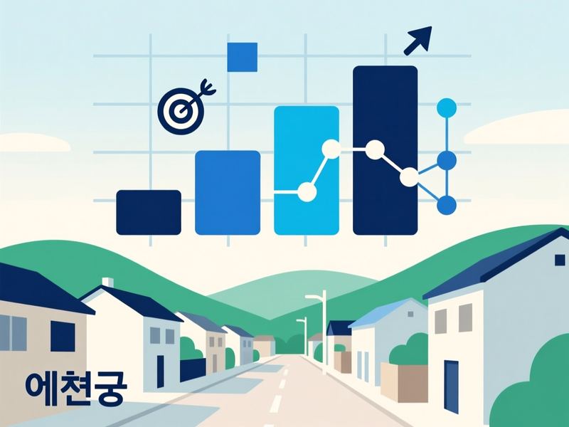 예천읍 홈페이지 광고 운영 사례