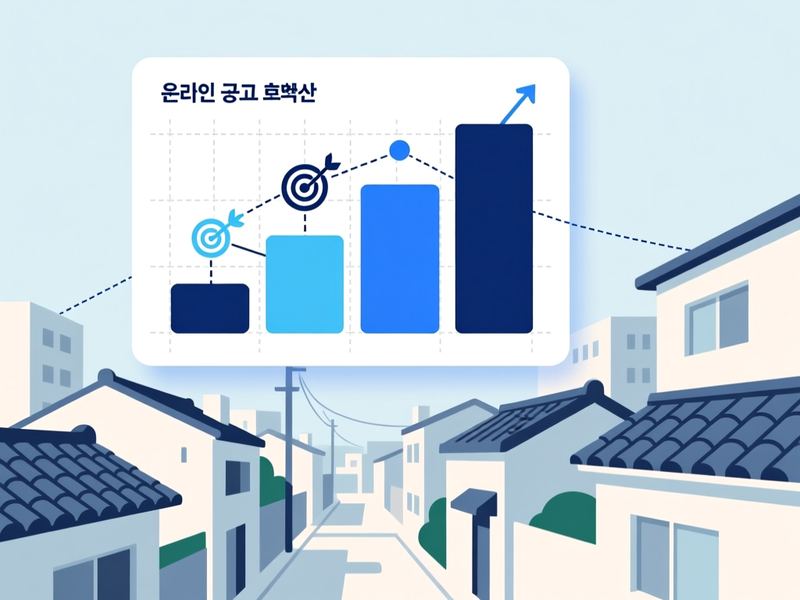 하소동 홈페이지 광고 운영 사례