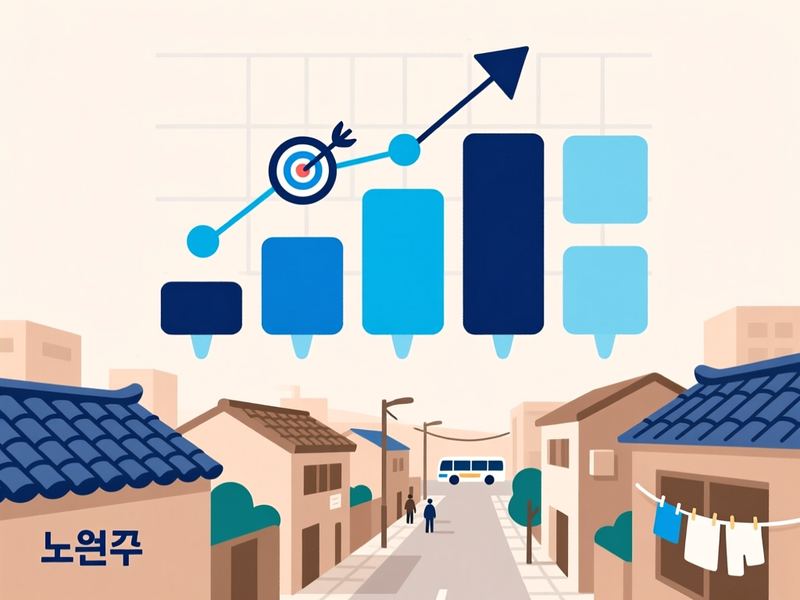 월계동 홈페이지 광고 운영 사례