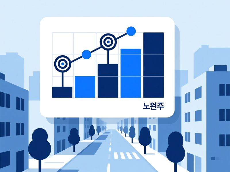 하계동 홈페이지 광고 운영 사례