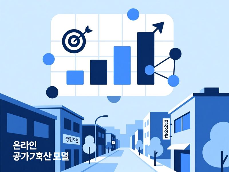 노고산동 홈페이지 광고 운영 사례