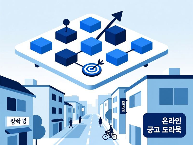 하중동 홈페이지 광고 운영 사례