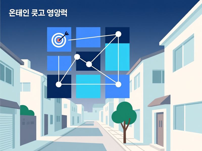 연희동 홈페이지 광고 운영 사례
