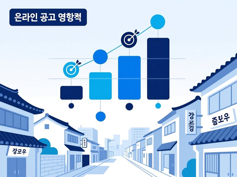 부암동 홈페이지 광고 운영 사례