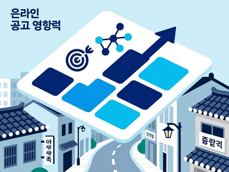 종로4가 홈페이지 광고 운영 사례