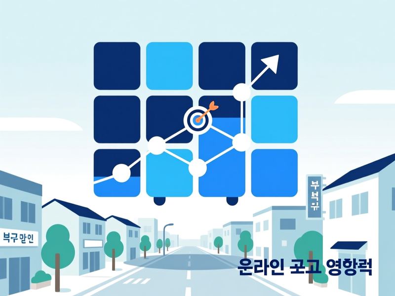 상안동 홈페이지 광고 운영 사례
