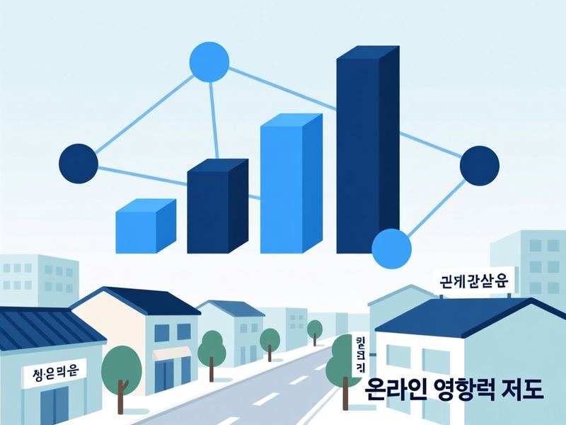 귤현동 홈페이지 광고 운영 사례