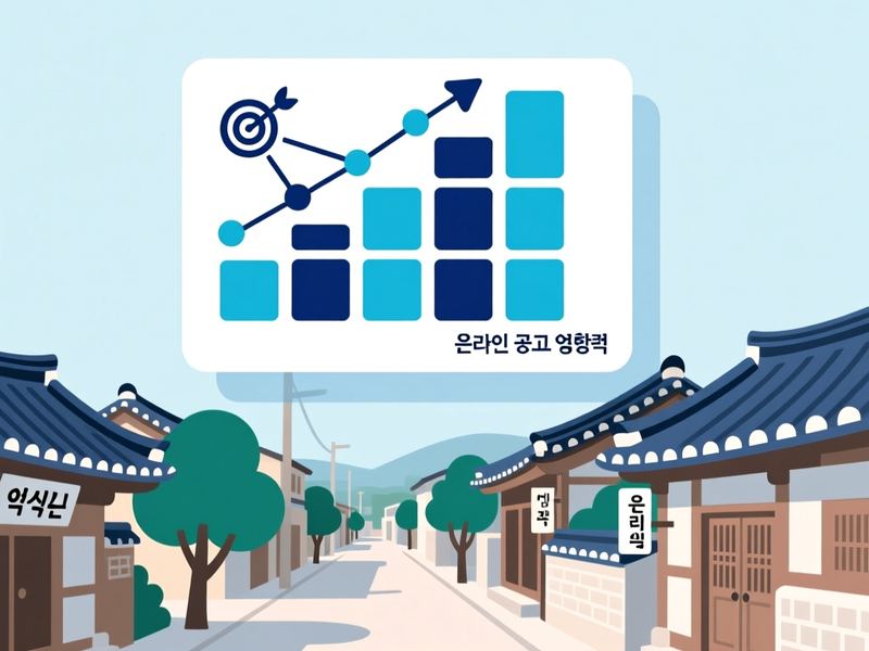 고흥읍 홈페이지 광고 운영 사례