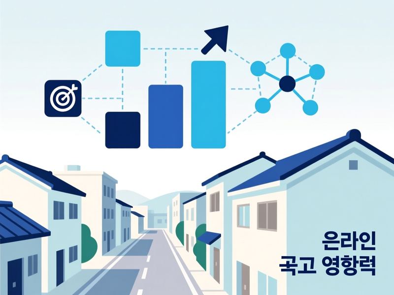 곡성읍 홈페이지 광고 운영 사례