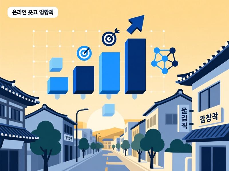 중앙동3가 홈페이지 광고 운영 사례