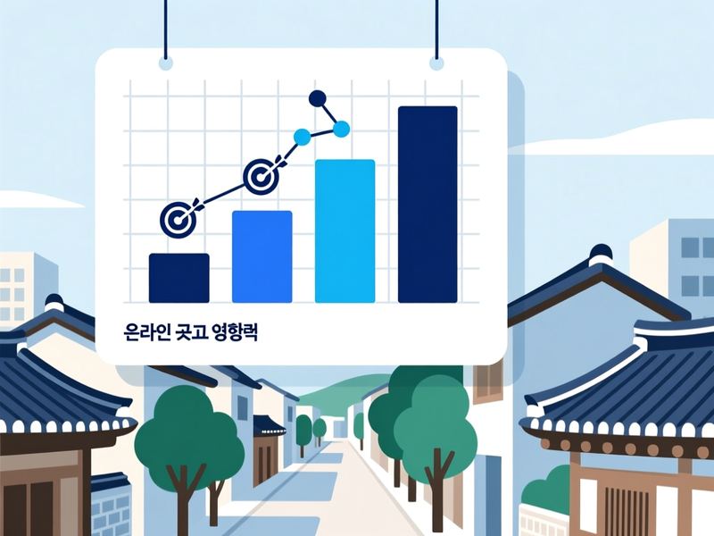덕암동 홈페이지 광고 운영 사례