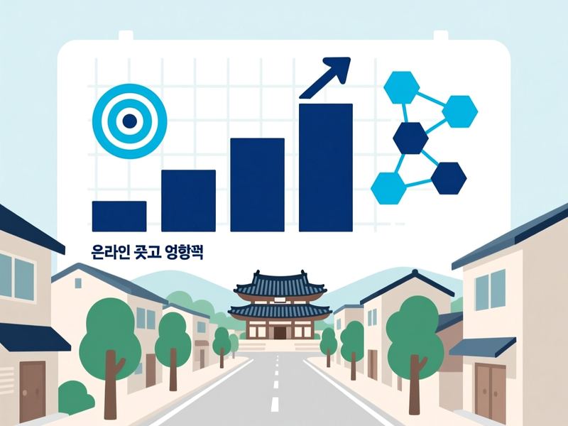 삼례읍 홈페이지 광고 운영 사례