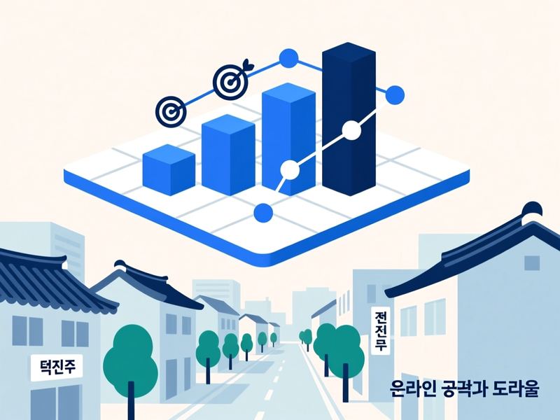 산정동 홈페이지 광고 운영 사례