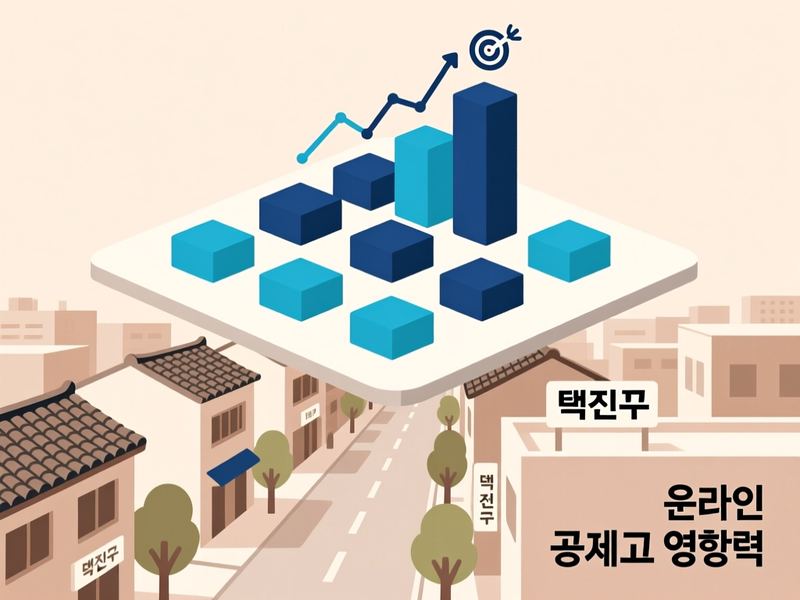 중동 홈페이지 광고 운영 사례