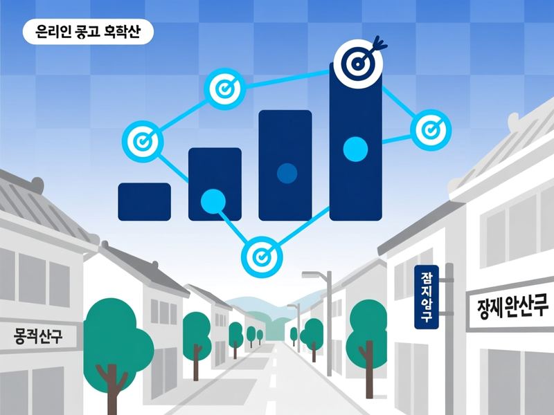 고사동 홈페이지 광고 운영 사례