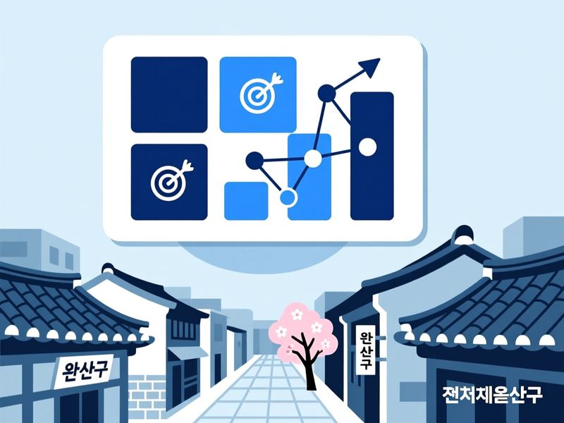 상림동 홈페이지 광고 운영 사례