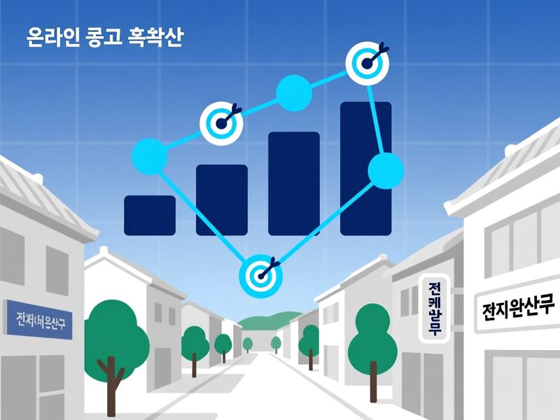 중인동 홈페이지 광고 운영 사례