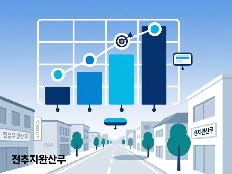 평화동3가 홈페이지 광고 운영 사례