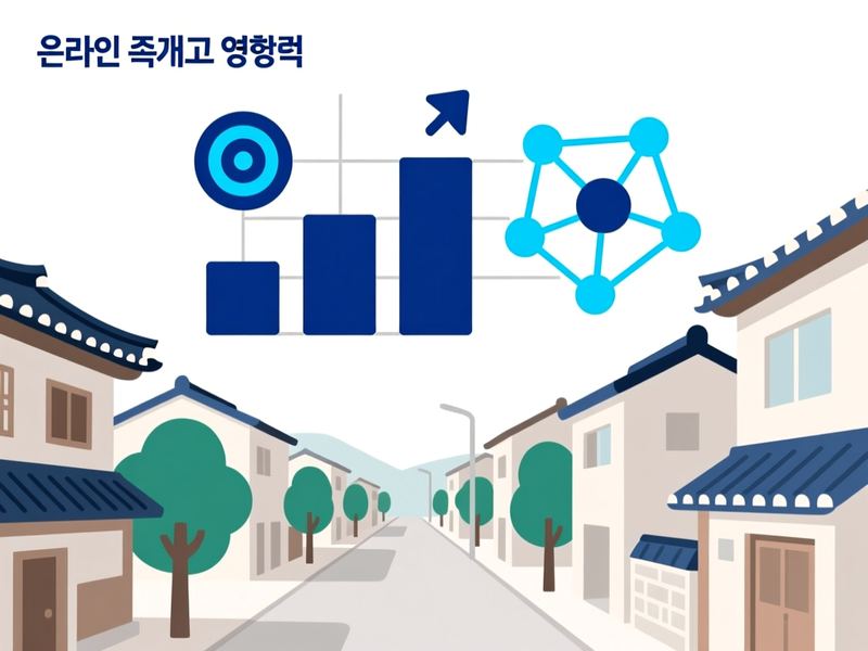 군서면 홈페이지 광고 운영 사례