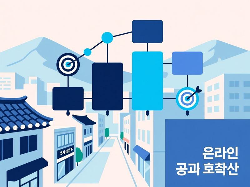 남문로1가 홈페이지 광고 운영 사례