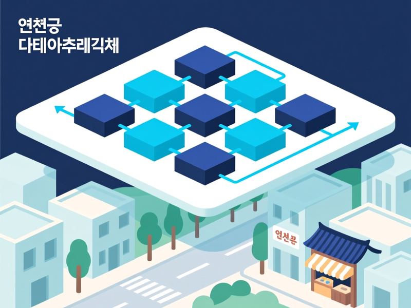 왕징면 프로그램제작 구축 사례