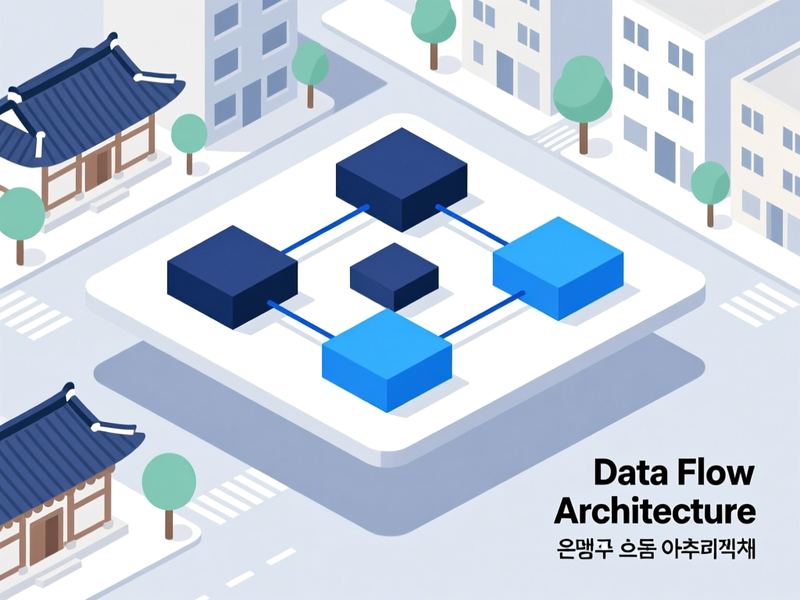 응암동 프로그램제작 구축 사례