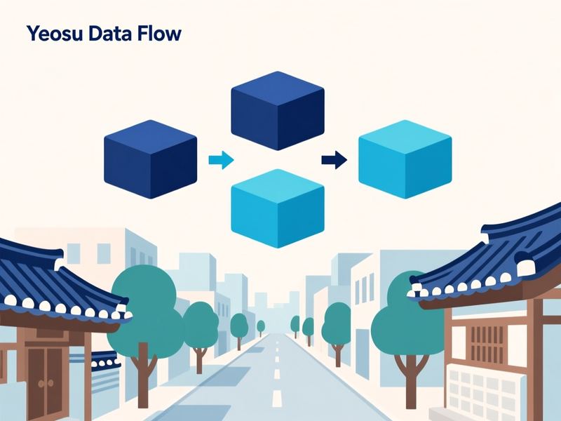 월내동 프로그램제작 구축 사례