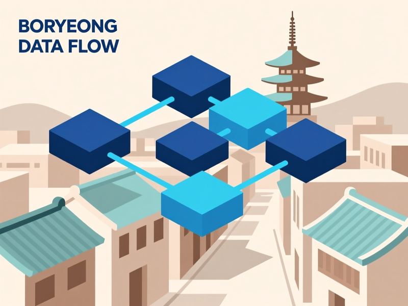 궁촌동 프로그램제작 구축 사례